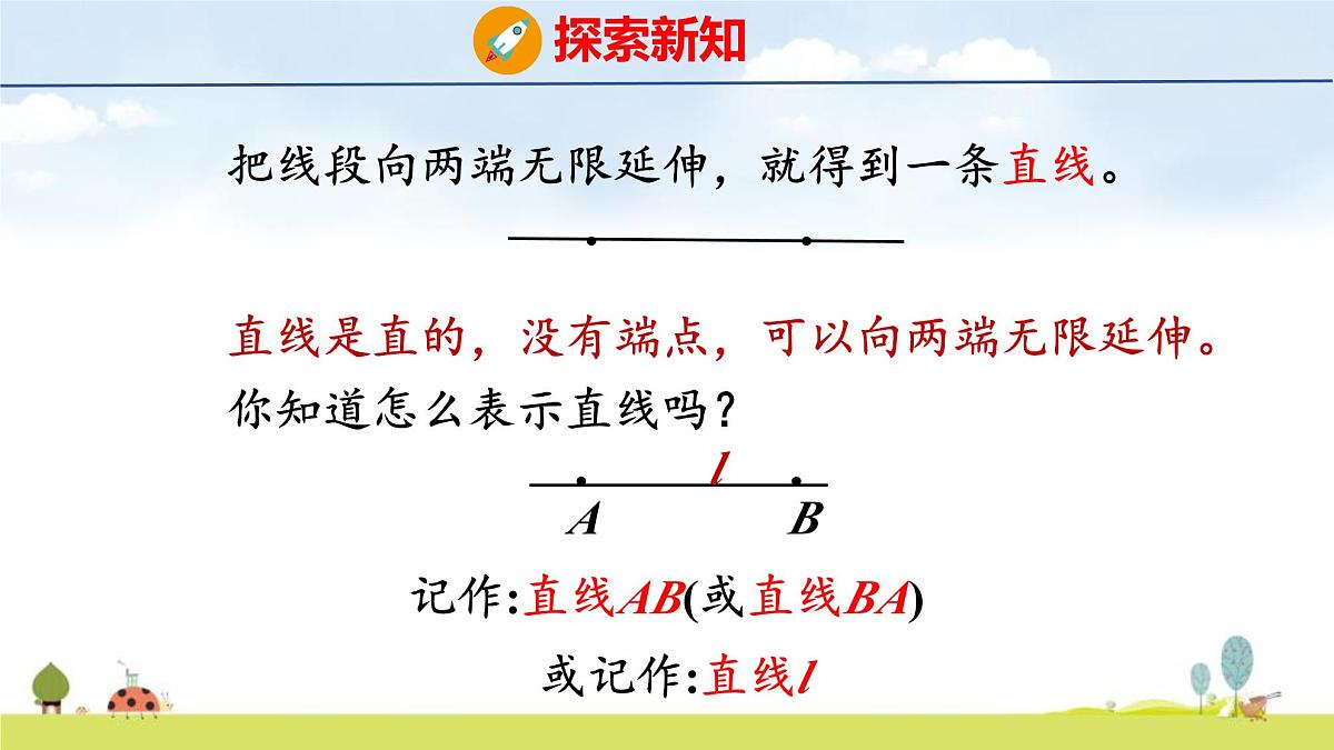 人教版（2024）新教材三年级数学上册课件 5.1.1 线段、射线、直线第6页