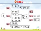人教版（2024）新教材三年級數(shù)學上冊課件 第五章 整理和復習