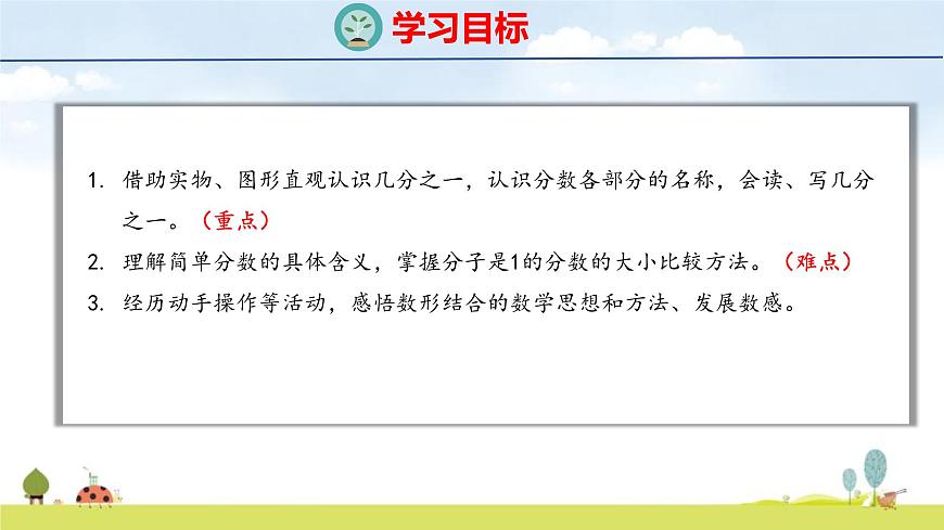 人教版（2024）新教材三年级数学上册课件 6.1.1   几分之一第2页