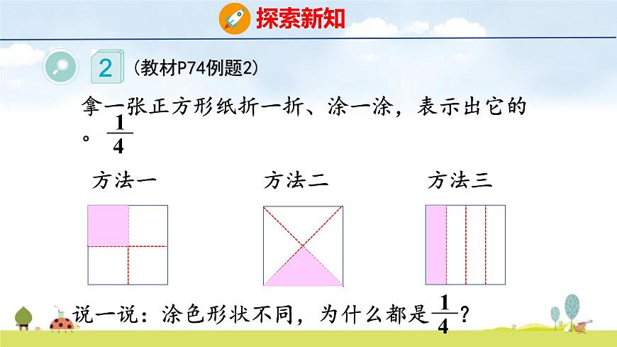 人教版（2024）新教材三年级数学上册课件 6.1.1   几分之一第8页