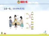 人教版（2024）新教材三年級數(shù)學(xué)上冊課件 七整理復(fù)習(xí) 圖形的認識與測量