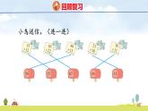 北師大版（2024）新教材二年級數(shù)學上冊課件 1.2   摘蘋果
