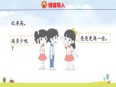 北師大版（2024）新教材二年級數(shù)學上冊課件 2.1 教室有多長
