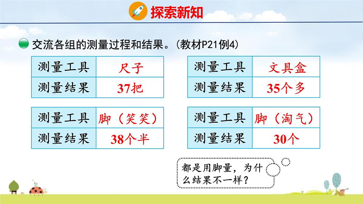 北师大版（2024）新教材二年级数学上册课件 2.1 教室有多长第8页