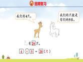 北師大版（2024）新教材二年級(jí)數(shù)學(xué)上冊(cè)課件 5.6 花園