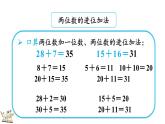 2025-2026學(xué)年度北師大版數(shù)學(xué)二年級(jí)上冊(cè)1.8 100以內(nèi)加與減（二）整理和復(fù)習(xí)  課件