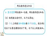 2025-2026學(xué)年度北師大版數(shù)學(xué)二年級(jí)上冊(cè)1.8 100以內(nèi)加與減（二）整理和復(fù)習(xí)  課件