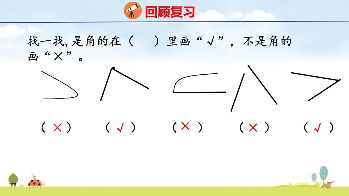 人教版（2024）新教材三年级数学上册课件 5.2.2 认识直角第3页