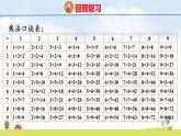 北師大版（2024）新教材二年級(jí)數(shù)學(xué)上冊(cè)課件 總復(fù)習(xí) 1 數(shù)與代數(shù)(1)