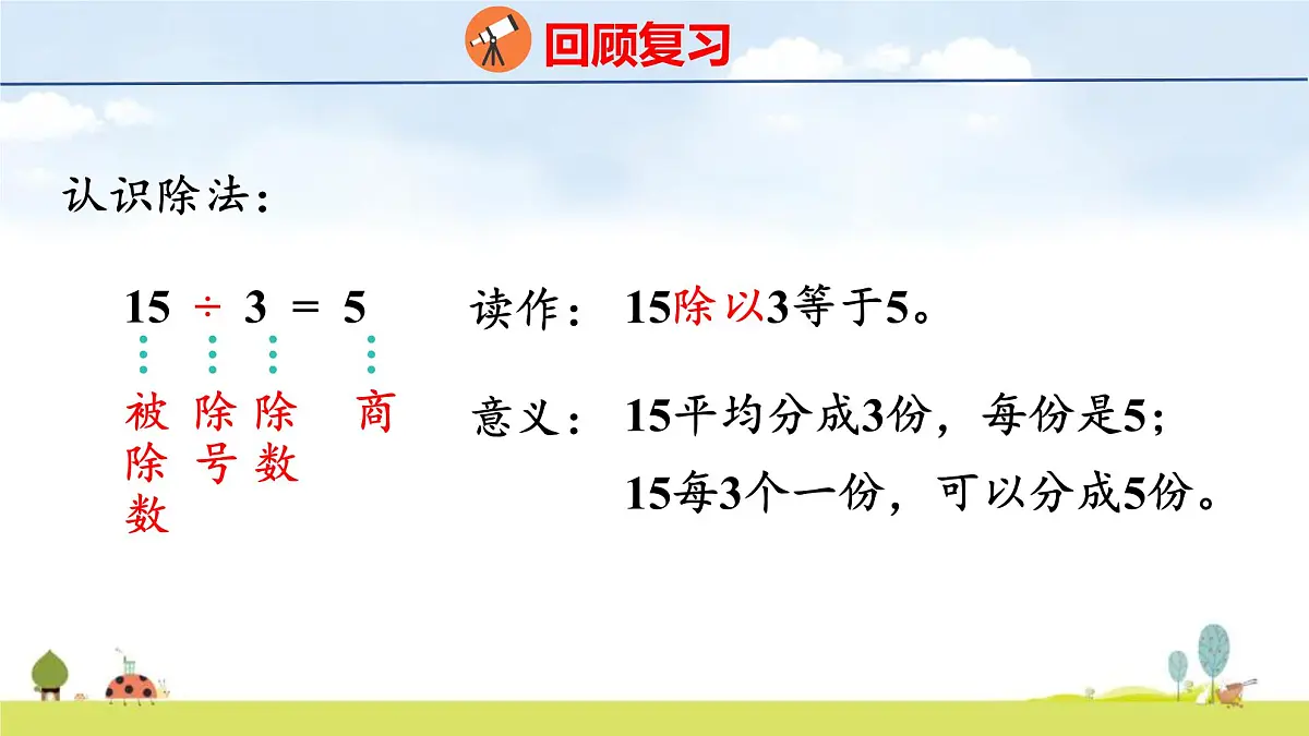 北师大版（2024）新教材二年级数学上册课件 总复习 1 数与代数(1)第5页