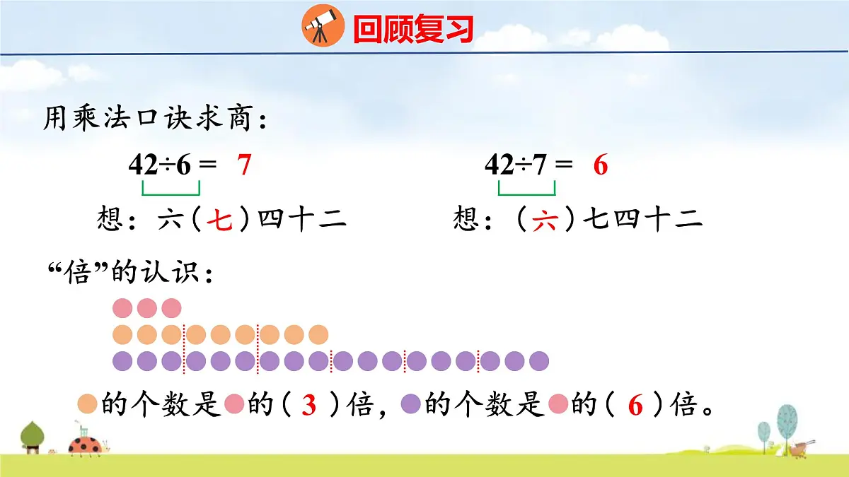 北师大版（2024）新教材二年级数学上册课件 总复习 1 数与代数(1)第6页