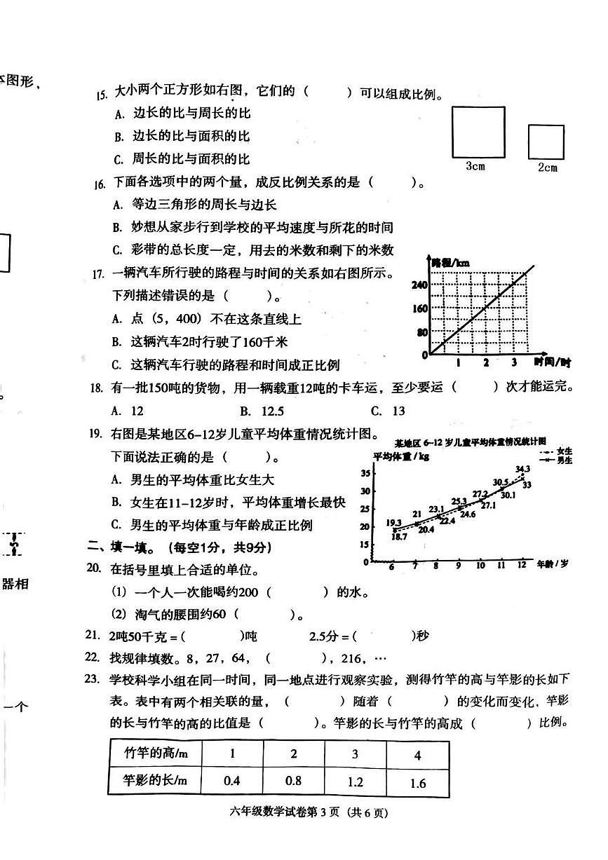 辽宁省沈阳市于洪区2024-2025学年第二学期六年级数学期末试卷（无答案）第3页