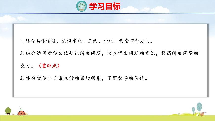 北师大版（2024）新教材三年级数学上册课件 综合实践 美丽的校园、校园里的八个方向第2页