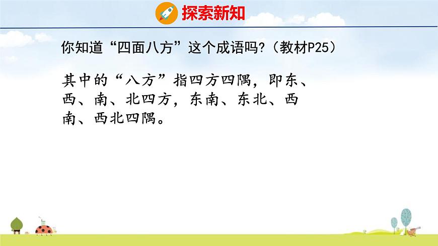 北师大版（2024）新教材三年级数学上册课件 综合实践 美丽的校园、校园里的八个方向第5页