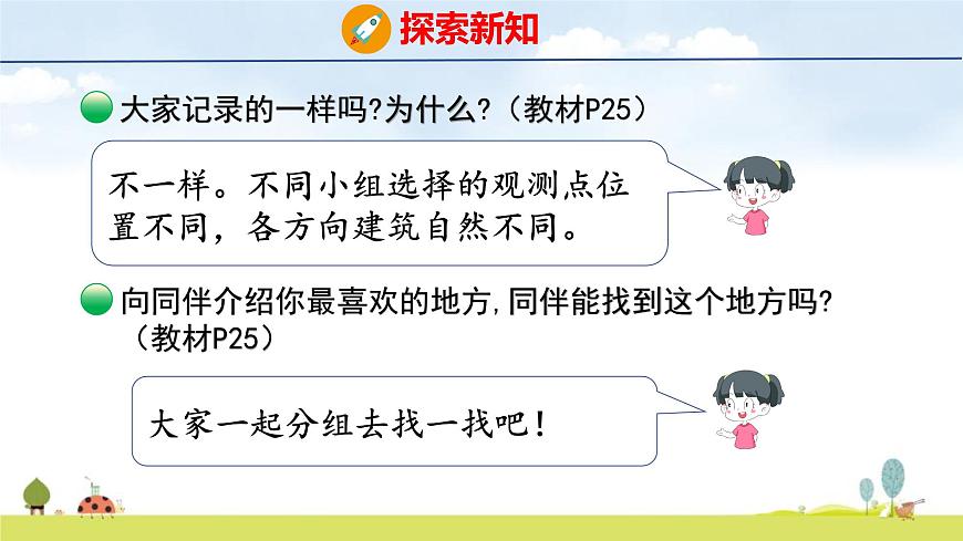 北师大版（2024）新教材三年级数学上册课件 综合实践 美丽的校园、校园里的八个方向第8页
