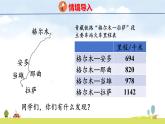 北師大版（2024）新教材三年級(jí)數(shù)學(xué)上冊課件 3.5 里程表