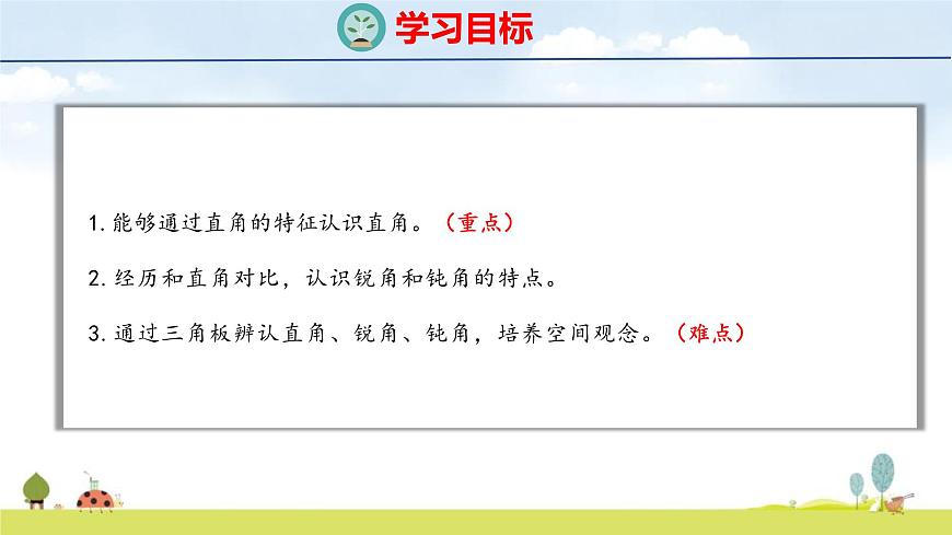 北师大版（2024）新教材三年级数学上册课件 5.3 认识直角第2页