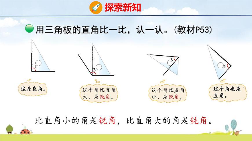 北师大版（2024）新教材三年级数学上册课件 5.3 认识直角第7页