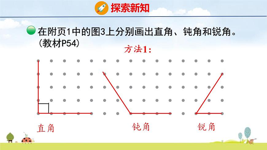 北师大版（2024）新教材三年级数学上册课件 5.3 认识直角第8页
