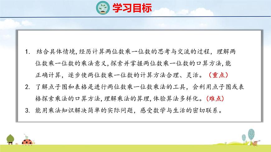 北师大版（2024）新教材三年级数学上册课件 6.2 需要多少钱第2页