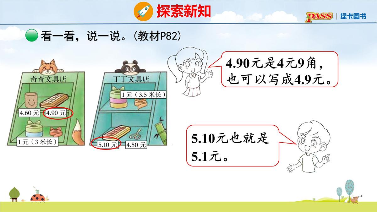 北师大版（2024）新教材三年级数学上册课件 7.3  货比三家第7页