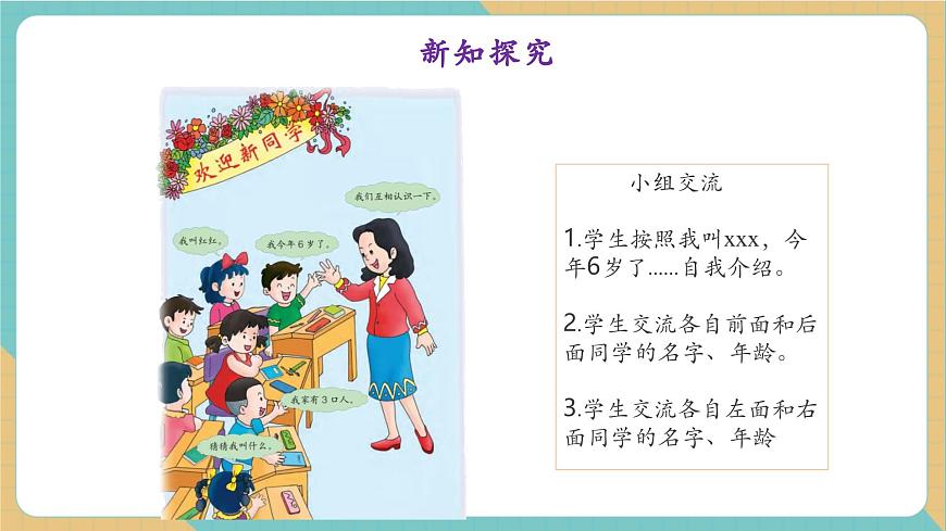 1.1 认识新朋友（教学课件）第5页