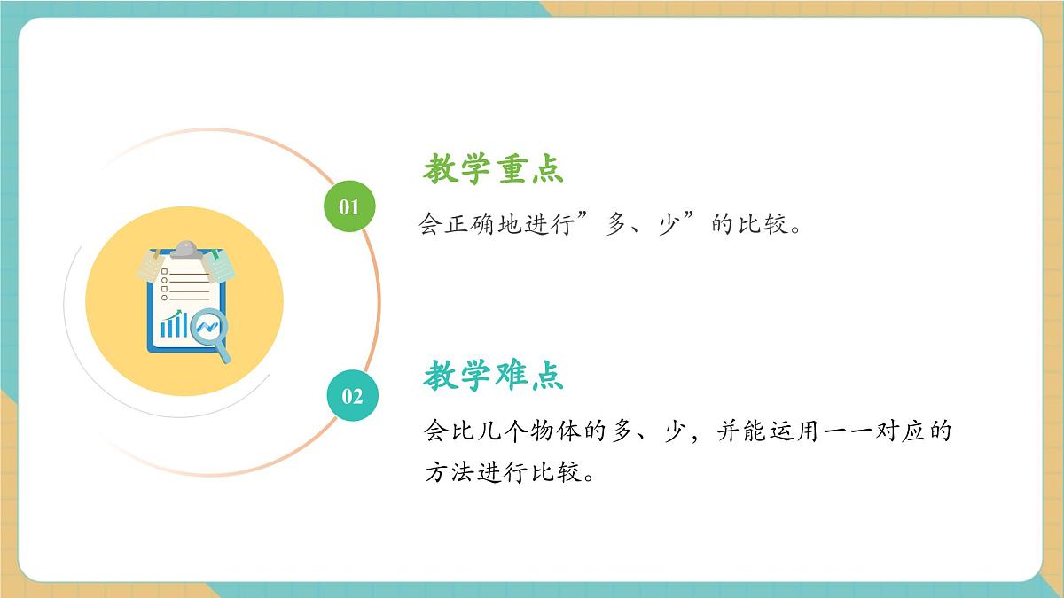 1.3 熊猫请客（教学课件）第3页