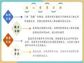 【新教材新課標(biāo)】冀教版數(shù)學(xué)一年級上冊《我上學(xué)了1.5 排座位》（課件+教學(xué)設(shè)計(jì)+分層練習(xí)）