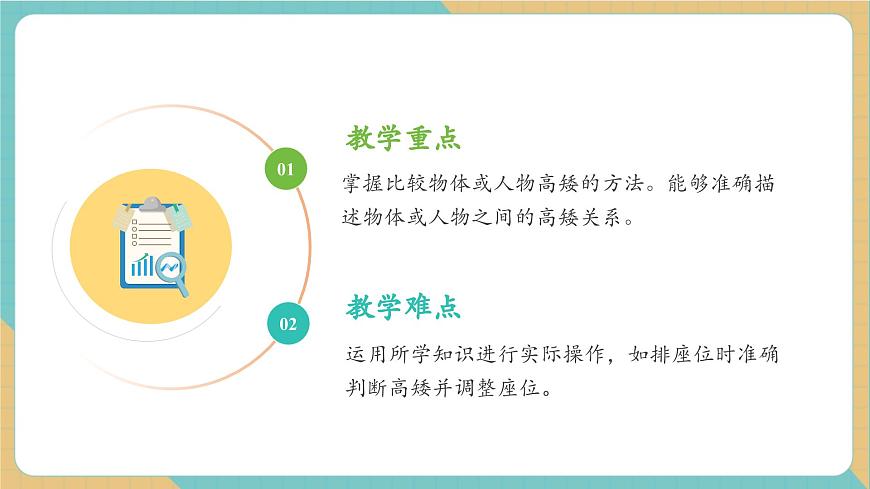 1.5排座位（教学课件）第3页