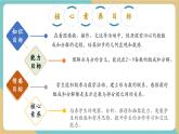 【新教材新課標】冀教版數(shù)學一年級上冊1.1.3《合與分》（課件+教學設計+分層練習）