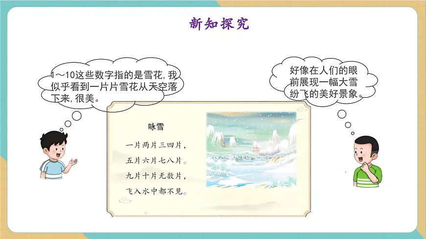 数字古诗两首（教学课件）第7页