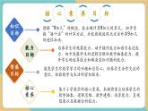 【新教材新課標(biāo)】冀教版數(shù)學(xué)一年級上冊4.2《9加幾》（課件+教學(xué)設(shè)計(jì)+分層練習(xí)）