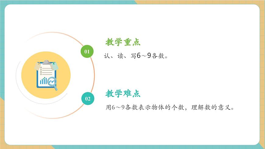 1.1.1 6～9各数的认识和写法（教学课件）第3页