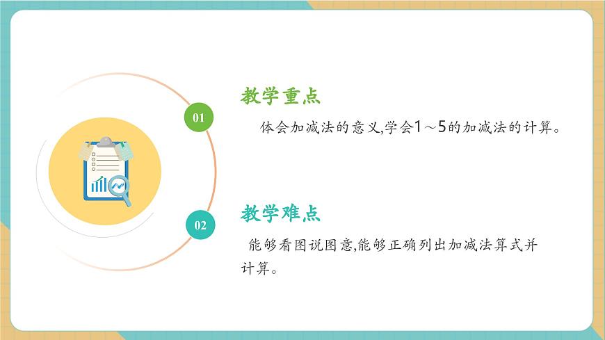 1.2.1 加减法的初步认识（教学课件）第3页