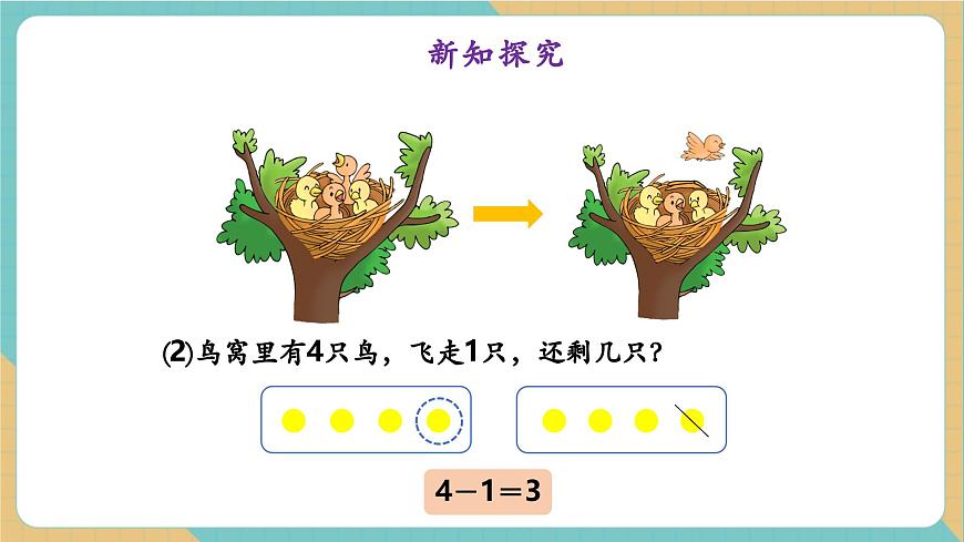1.2.1 加减法的初步认识（教学课件）第7页