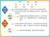 【新教材新課標(biāo)】冀教版數(shù)學(xué)一年級上冊1.2.2《減法的意義》（課件+教學(xué)設(shè)計+分層練習(xí)）