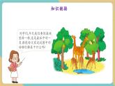 【新教材新課標(biāo)】冀教版數(shù)學(xué)一年級上冊1.2.2《加法的意義》（課件+教學(xué)設(shè)計+分層練習(xí)）
