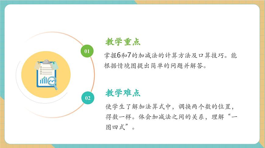 1.2.3 6和7的加减法（教学课件）第3页