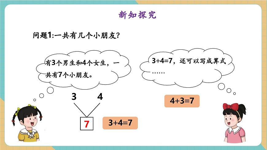 1.2.3 6和7的加减法（教学课件）第7页