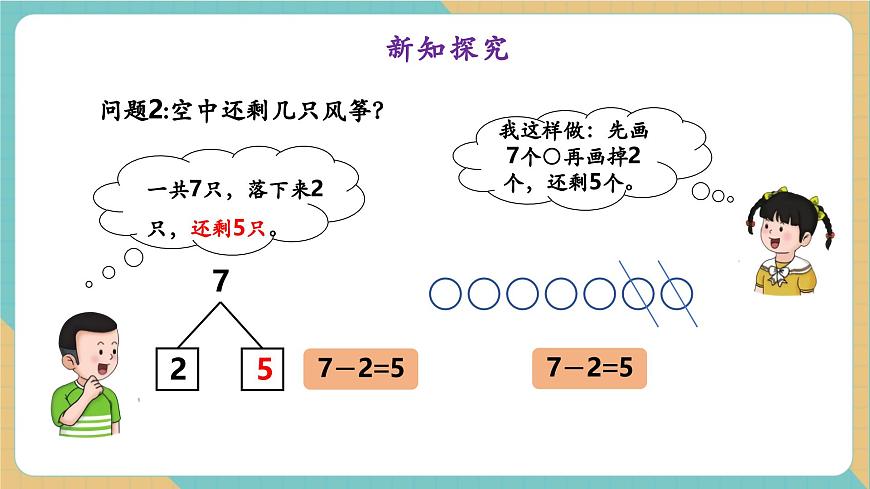 1.2.3 6和7的加减法（教学课件）第8页