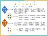 【新教材新課標(biāo)】冀教版數(shù)學(xué)一年級上冊1.2.4《8和9的加減法》（課件+教學(xué)設(shè)計+分層練習(xí)）