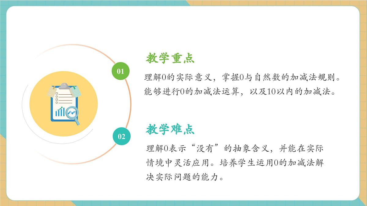 1.3.2 0的加减（教学课件）第3页