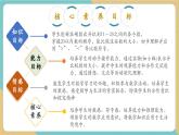 【新教材新課標(biāo)】冀教版數(shù)學(xué)一年級上冊3.1.3《11～20各數(shù)的大小比較》（課件+教學(xué)設(shè)計+分層練習(xí)）
