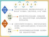 【新教材新課標】冀教版數學一年級上冊5.2《加法計算中的規(guī)律》（課件+教學設計+分層練習）