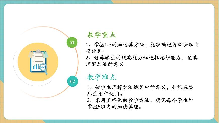 1.3 5以内的加法（同步课件）第2页