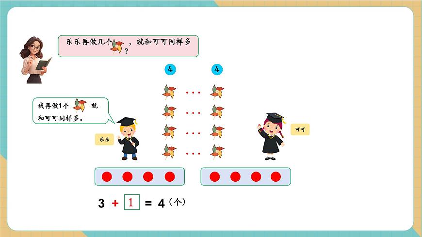 1.3 5以内的加法（同步课件）第7页