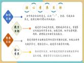 【新教材新課標】青島版數(shù)學(xué)一年級上冊1.4《5以內(nèi)的減法》課件+同步教學(xué)設(shè)計+分層作業(yè)(含答案)