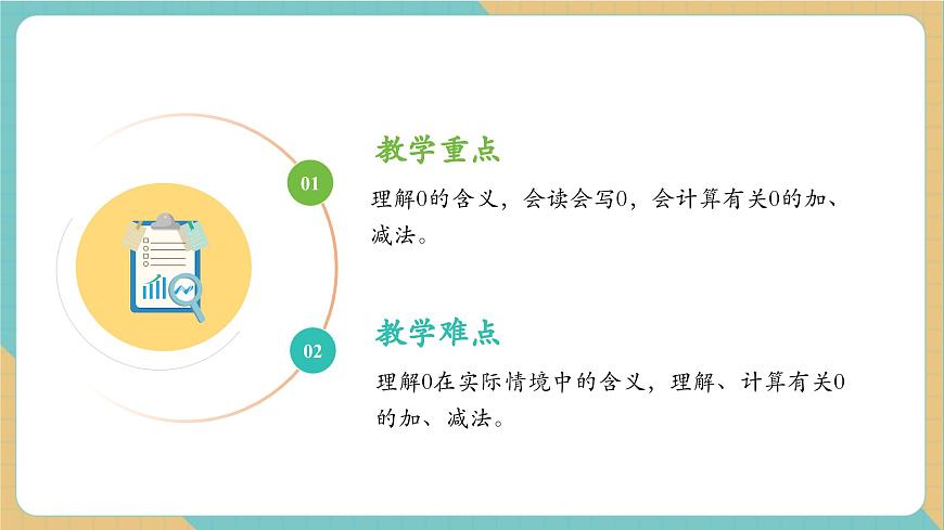 2.3 0的认识（教学课件）第3页