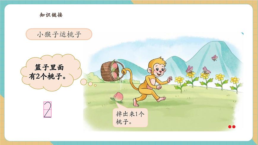 2.3 0的认识（教学课件）第5页