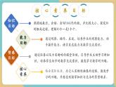 【新教材新課標】青島版數(shù)學(xué)一年級上冊2.4《10的認識》課件+同步教學(xué)設(shè)計+分層作業(yè)(含答案)